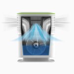 Umidificator și Purificator Profesional Hybrid Venta AW730/735 AeroStyle Compact - imagine 7